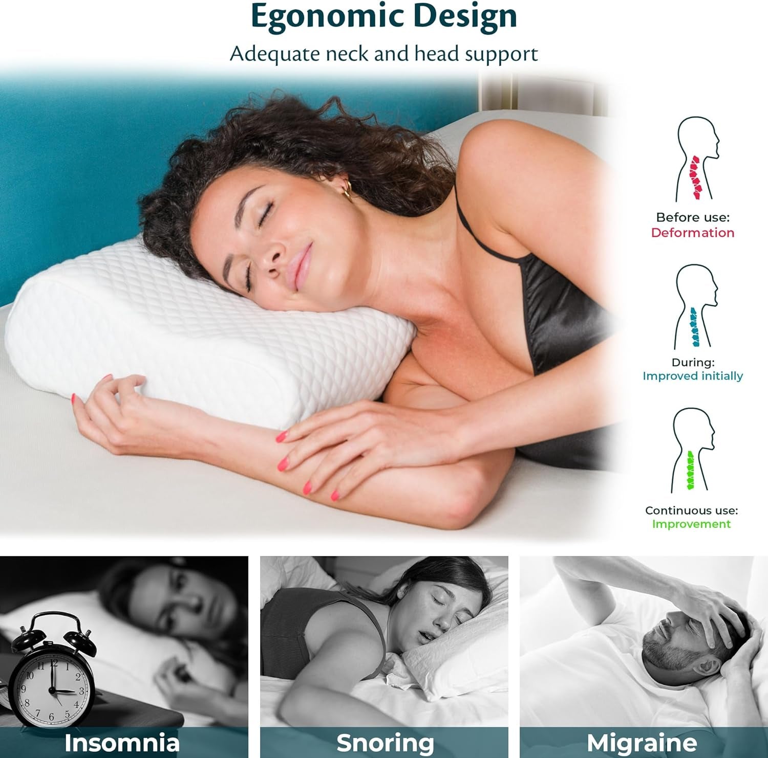 Suport pentru gât Pernă cu înălțime reglabilă din spumă de memorie Pernă ortopedică și ergonomică pentru pat Perna ajută la durerea de gât Suport pentru gât și anti sforăit Polyes lavabil. Capac Perne ortopedice cervicale Naty Shop