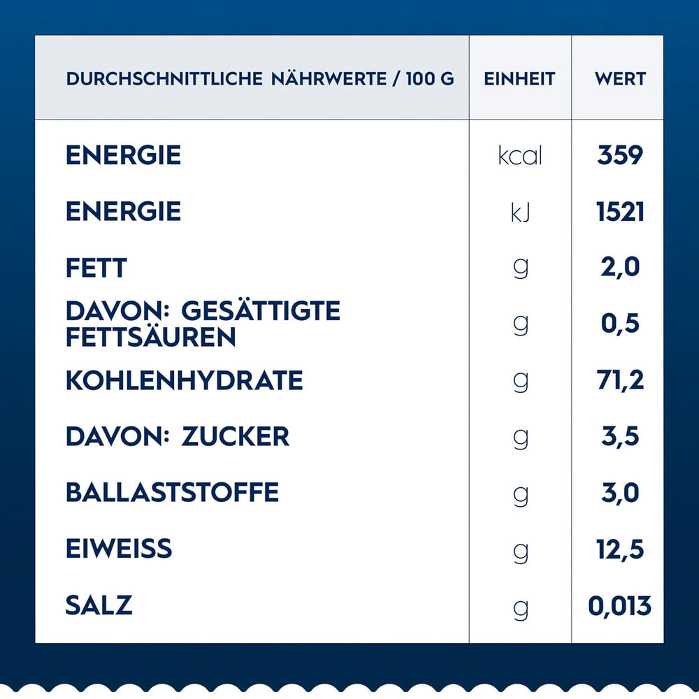 Paste Barilla Classic Fusilli nr. 98, din grâu dur de înaltă calitate, întotdeauna al dente, 1 kg
