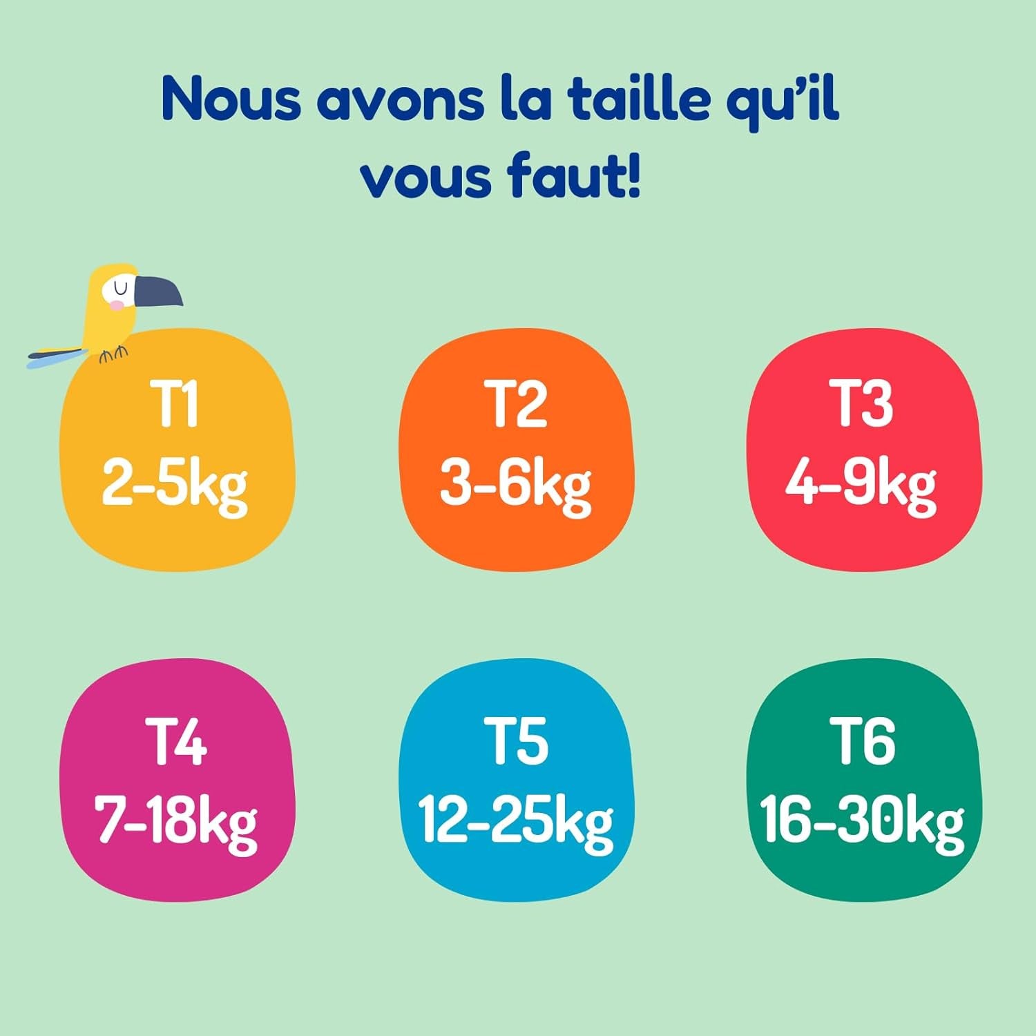 - Windeln Größe 4 (7 – 18 kg) – für empfindliche Haut – natürlich und sehr saugfähig – 12 Stunden auslaufsicher – ohne unerwünschte Inhaltsstoffe – hergestellt in Frankreich – 132 Windeln