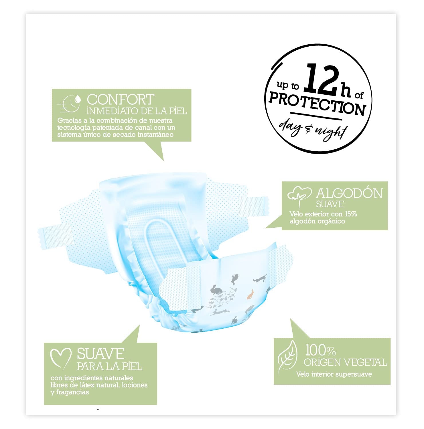 Scutece, mărimea 3 (4-10 kg), 224 scutece (4 pungi a câte 56 de bucăți)