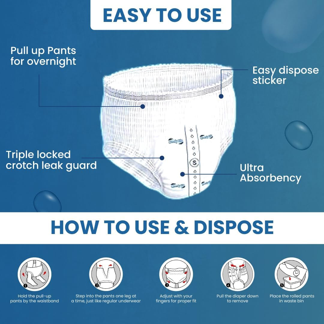 Chiloți premium pentru incontinență pentru adulți, absorbție ridicată, mărimea S, 12 bucăți