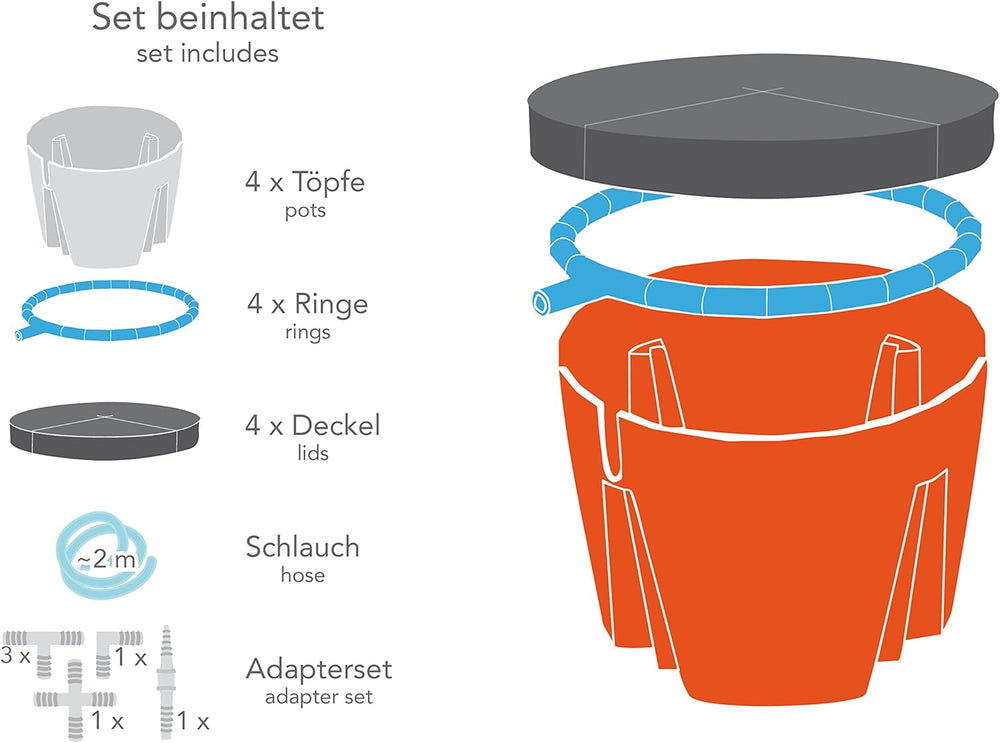 Hydro Farmer, set de ghivece cu 19 piese Ø 18 cm (verde), sistem de creștere care include 4 ghivece, 4 inele de udare, 4 capace, set adaptor și furtun de 2 m, hidroponică, aeroponică
