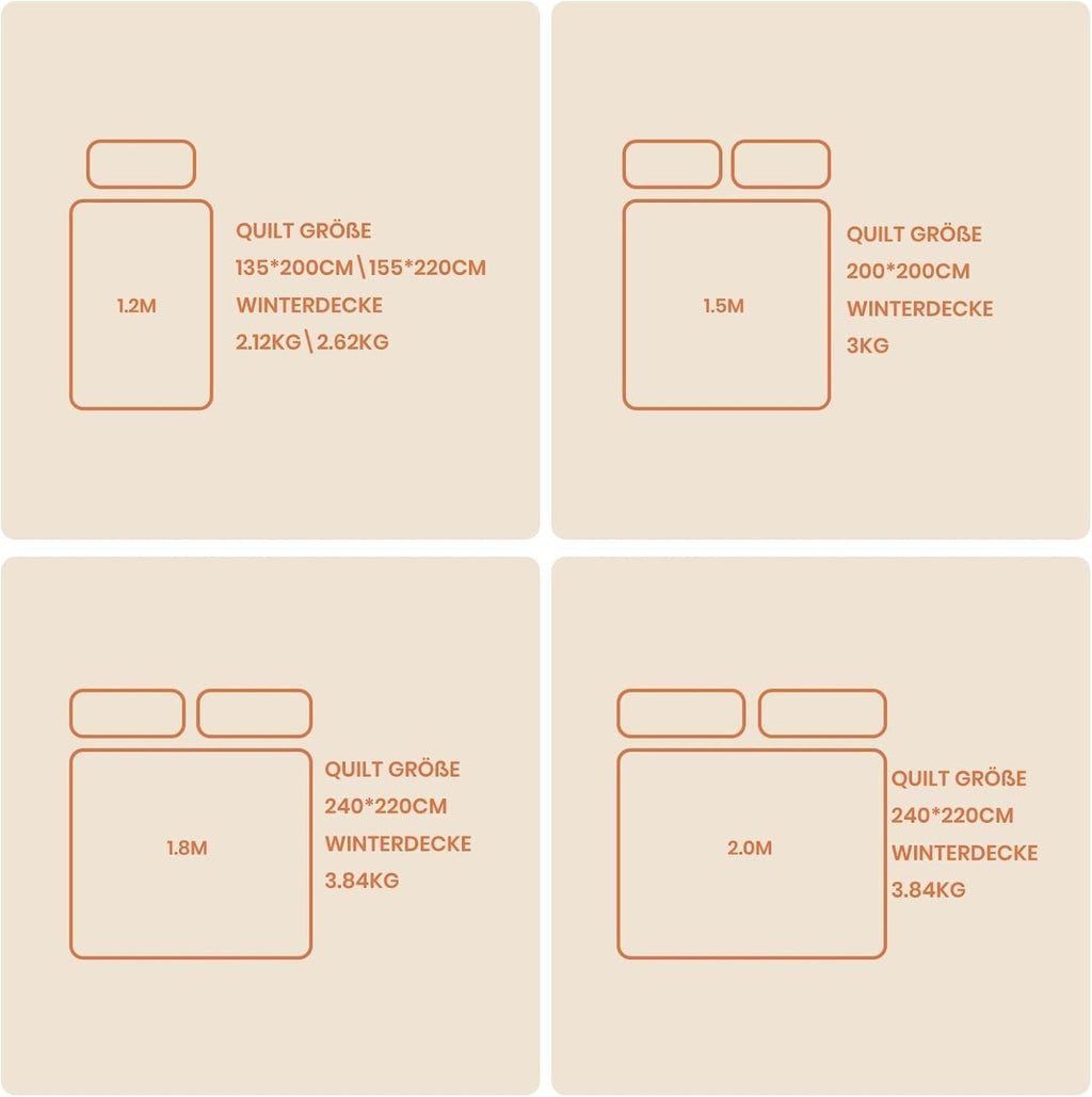 Good Nite Winter Duvet 200X200 Cm 460Gsm Plapumă caldă pentru lenjerie de pat de iarnă Plapumă matlasată cu umplutură din poliester Microfibre Pătură de dormit alb 200X200Cm Plapumi si pilote Naty Shop