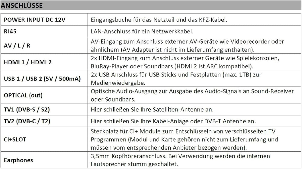 Televizor inteligent Reflexion LED24iBT de 24 de inci cu soundbar, Full HD, WLAN, Bluetooth, HDMI, USB, CI+, adaptor auto de 12V – ideal pentru autorulote, caravane, rulote și bărci – incl. telecomandă