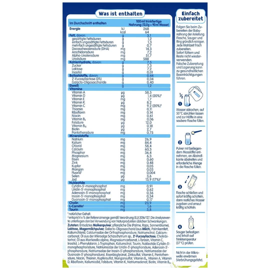 Humana PROBALANCE lapte de continuare 3, din luna a 10-a, hrana pentru bebelusi dupa alaptare, hrana initiala sau lapte de continuare 2, ideal pentru alimentatie suplimentara, 750 g Mama si Copilul Naty Shop