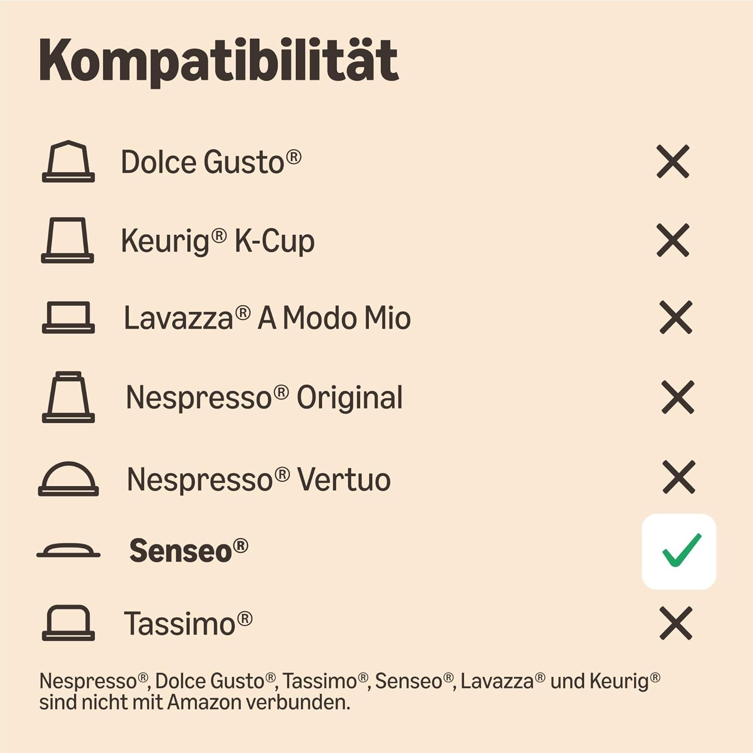 by Amazon Starke Pads, geeignet für Senseo-Maschinen, 36 Stück (1 Packung mit 36 Stück) – Rainforest Alliance-zertifiziert