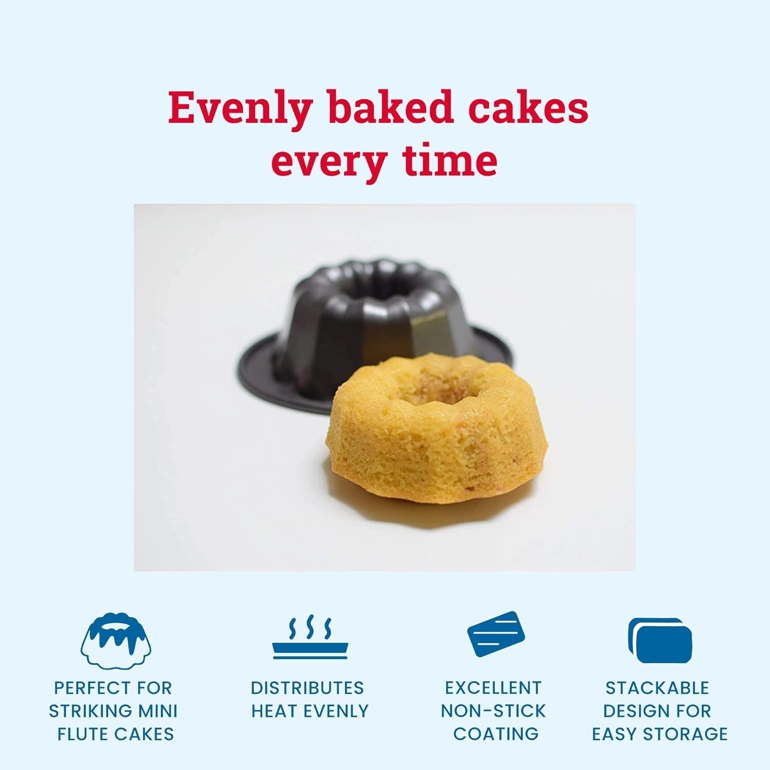 Tala Mini-Kuchenformen, Dekorativ, Antihaftend, Gugelhupf-Form, Gleichmäßige Hitzeverteilung, Gerillte Form, Karbonstahl, Breite, Flache Griffe, Spülmaschinen Und Gefrierschrankfest, 2 Stück Matrite si tavi pentru copt Naty Shop