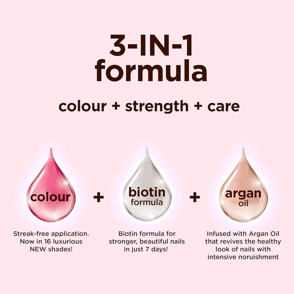 Vopsea de unghii Nova Engel Color Therapy #Yes You Can 14,7 ml