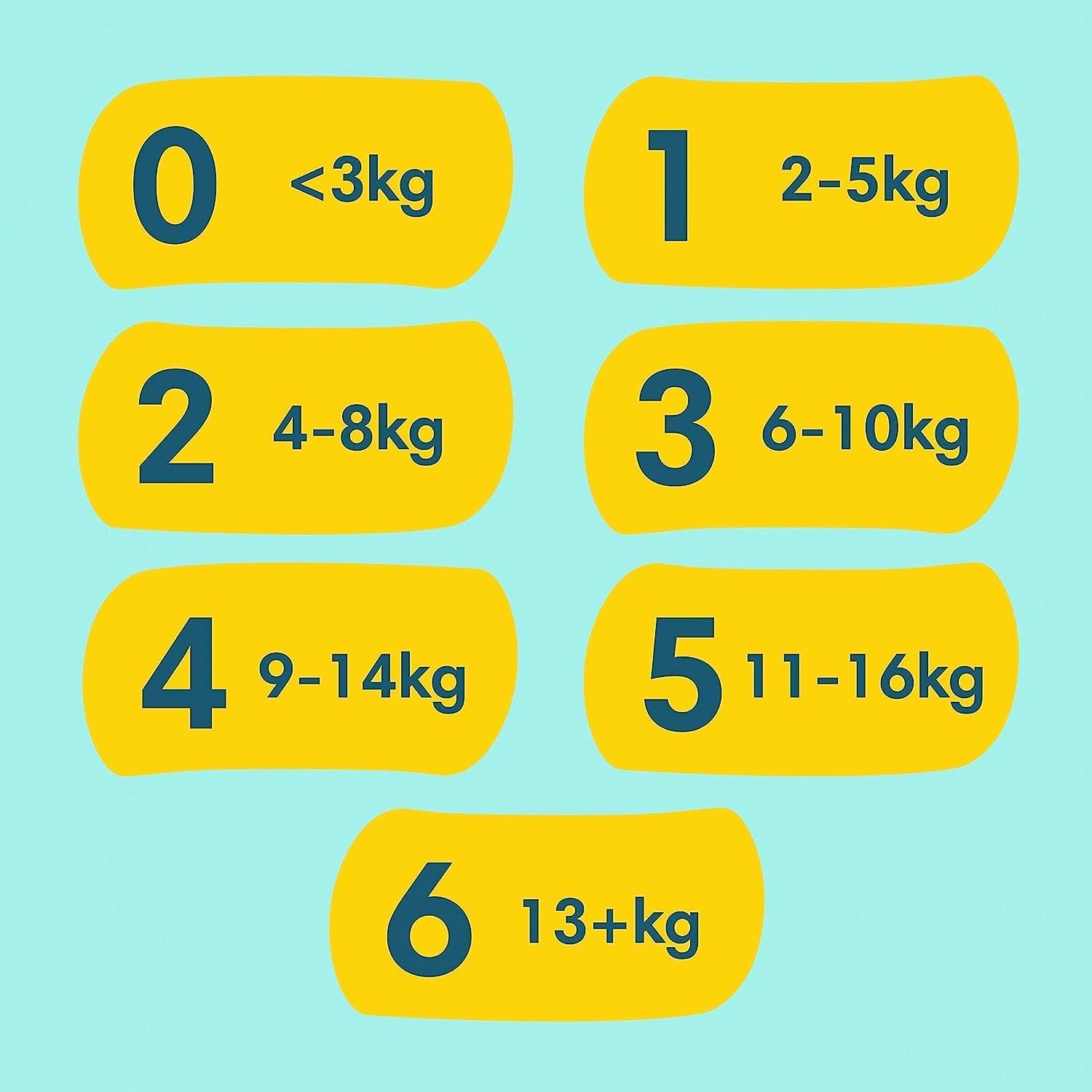 Pachet de început Premium Protection 1 și șervețele umede Aqua