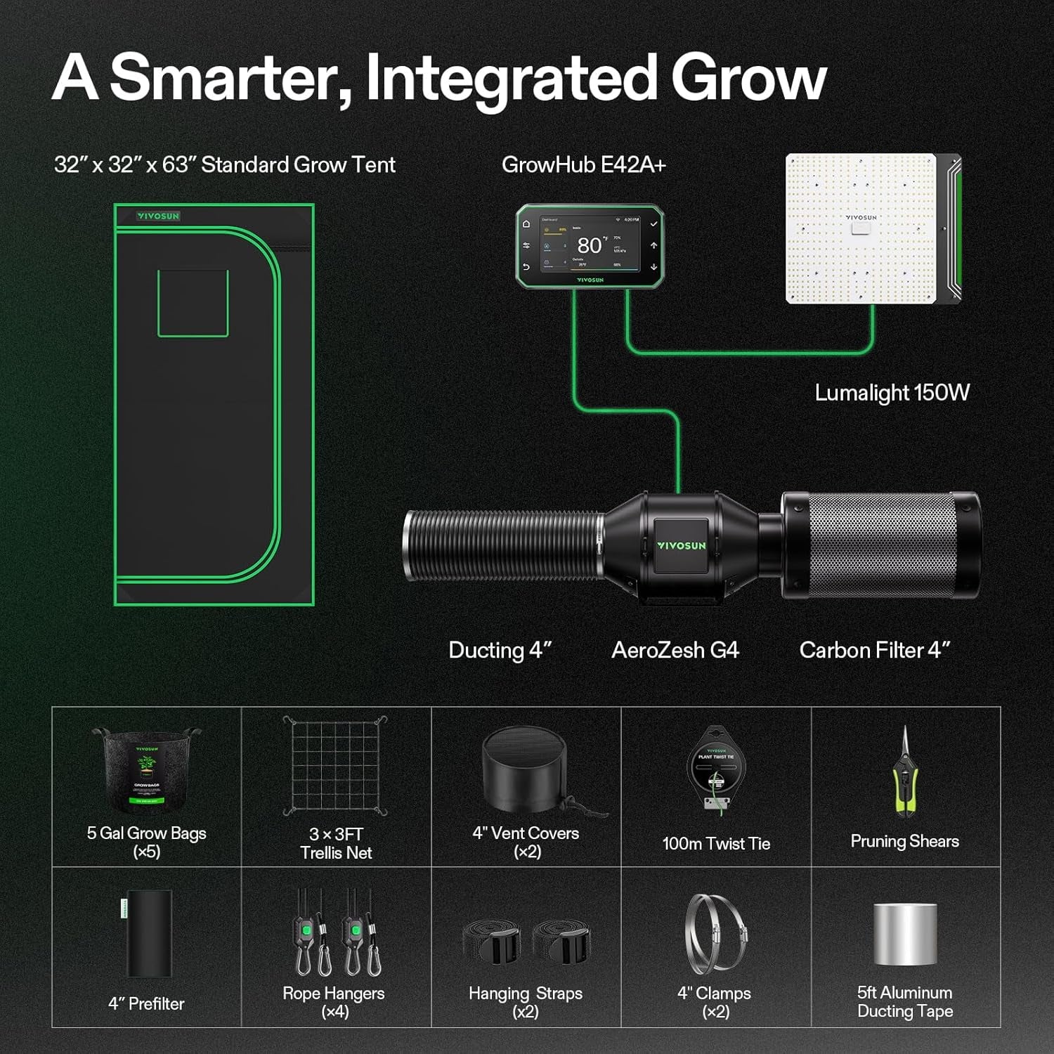 Sistem inteligent de cort de creștere VIVOSUN GIY 80x80x160cm, kit de cort de creștere cu WiFi integrat, cu ventilație și circulație automată, lampă de creștere LED cu spectru complet de 150W și controler GrowHub E42A