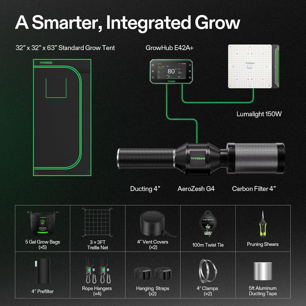Sistem inteligent de cort de creștere VIVOSUN GIY 80x80x160cm, kit de cort de creștere cu WiFi integrat, cu ventilație și circulație automată, lampă de creștere LED cu spectru complet de 150W și controler GrowHub E42A