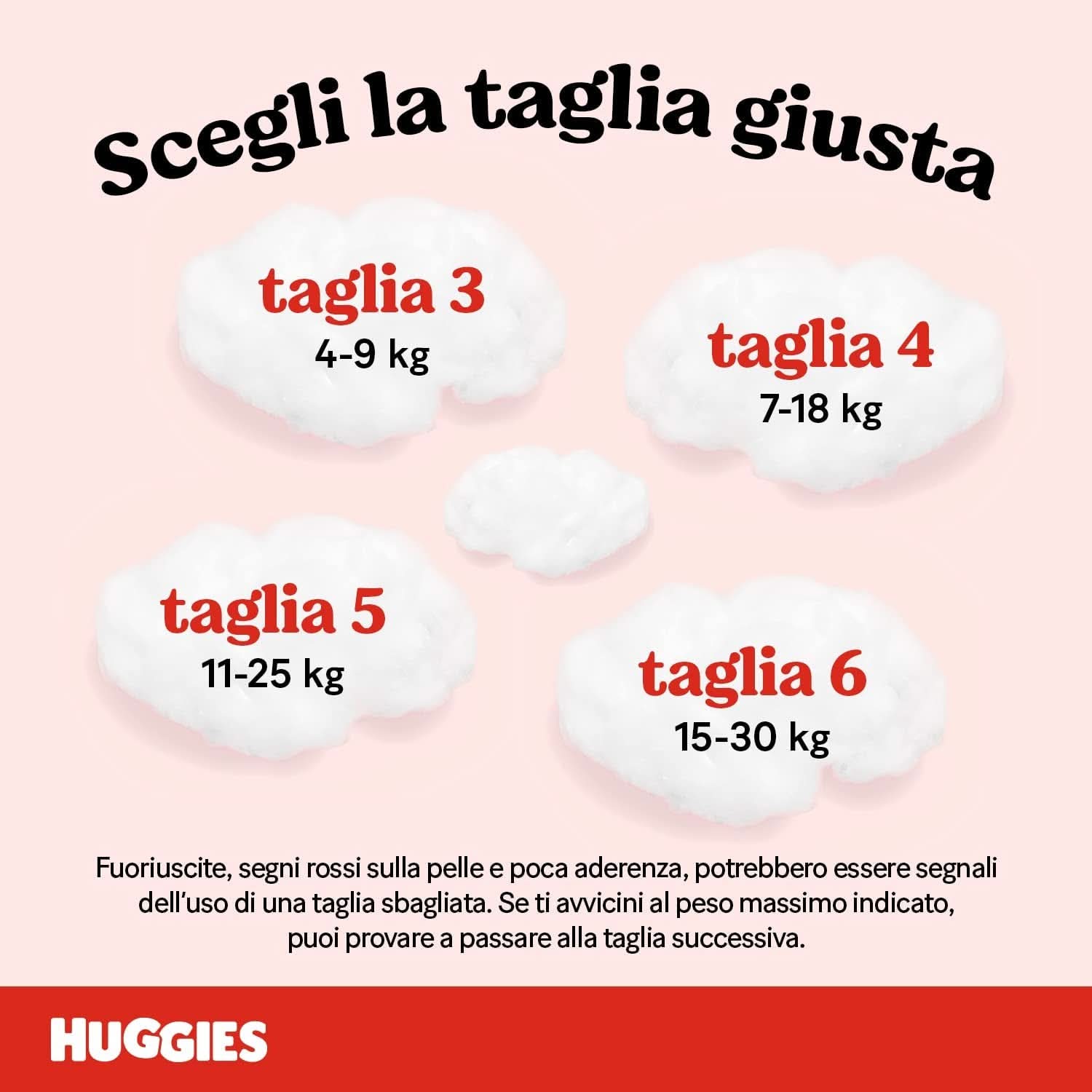 Huggies Ultra Comfort, scutece mărimea 5 (11-25 kg), design Disney, 126 bucăți Mama si Copilul Naty Shop