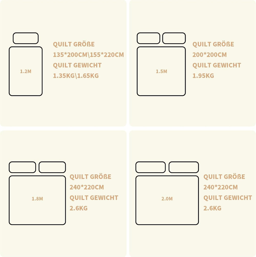 Plapumă Good Nite Plapumă pentru toate anotimpurile 155X220 Cm Plapume 4 anotimpuri Plapumă din microfibră Plapumă pentru patru anotimpuri Alb (155X220 Cm) Plapumi si pilote Naty Shop