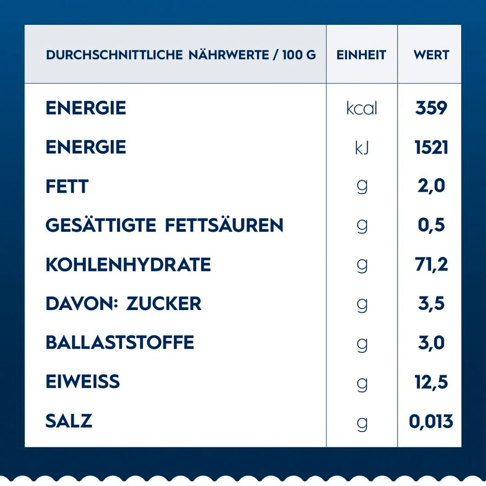 Paste Barilla Collezione Fusilli Bucati Corti, (1 x 500 g)