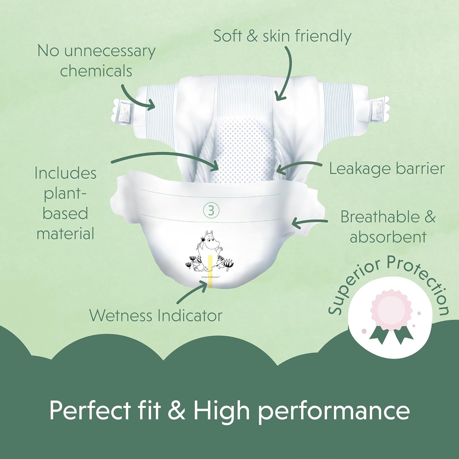 Scutece Moomin Baby Eco, mărimea 3, 5-8 kg, 48 bucăți, scutece premium moi | Moi și prietenoase cu pielea, respirabile, absorbante, fără substanțe chimice inutile |