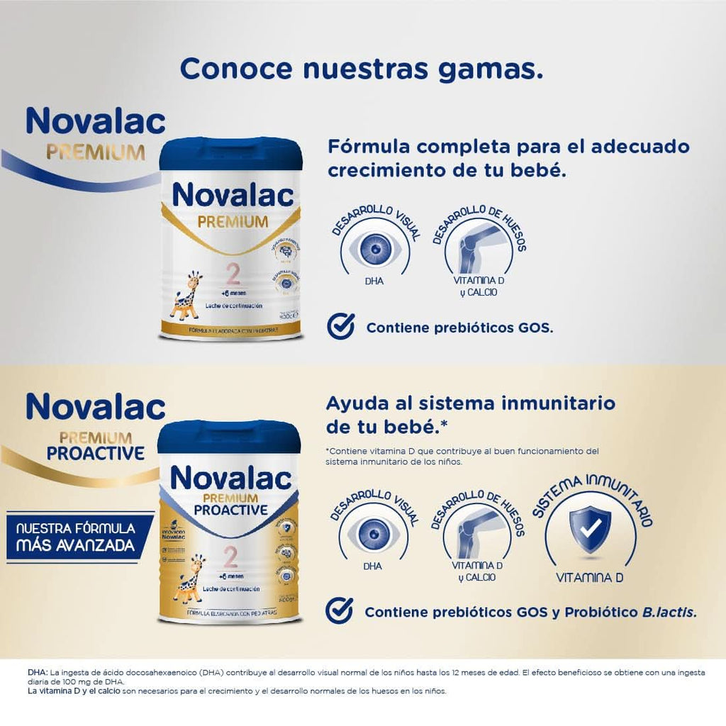 Novalac Premium 2 Messenger, lapte praf, 800 grame Mama si Copilul Naty Shop