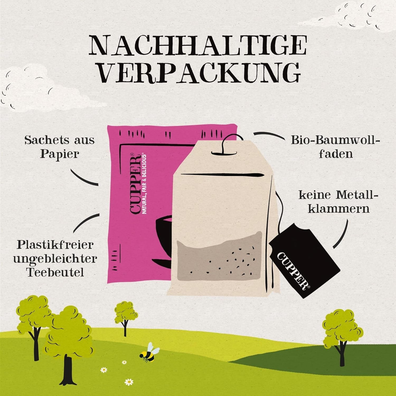 4Er Pack CUPPER Ceai de fructe bio „Cranberry &amp; Raspberry Infusion”, 4X20 pliculețe de ceai nealbe, ecologic, comerț echitabil