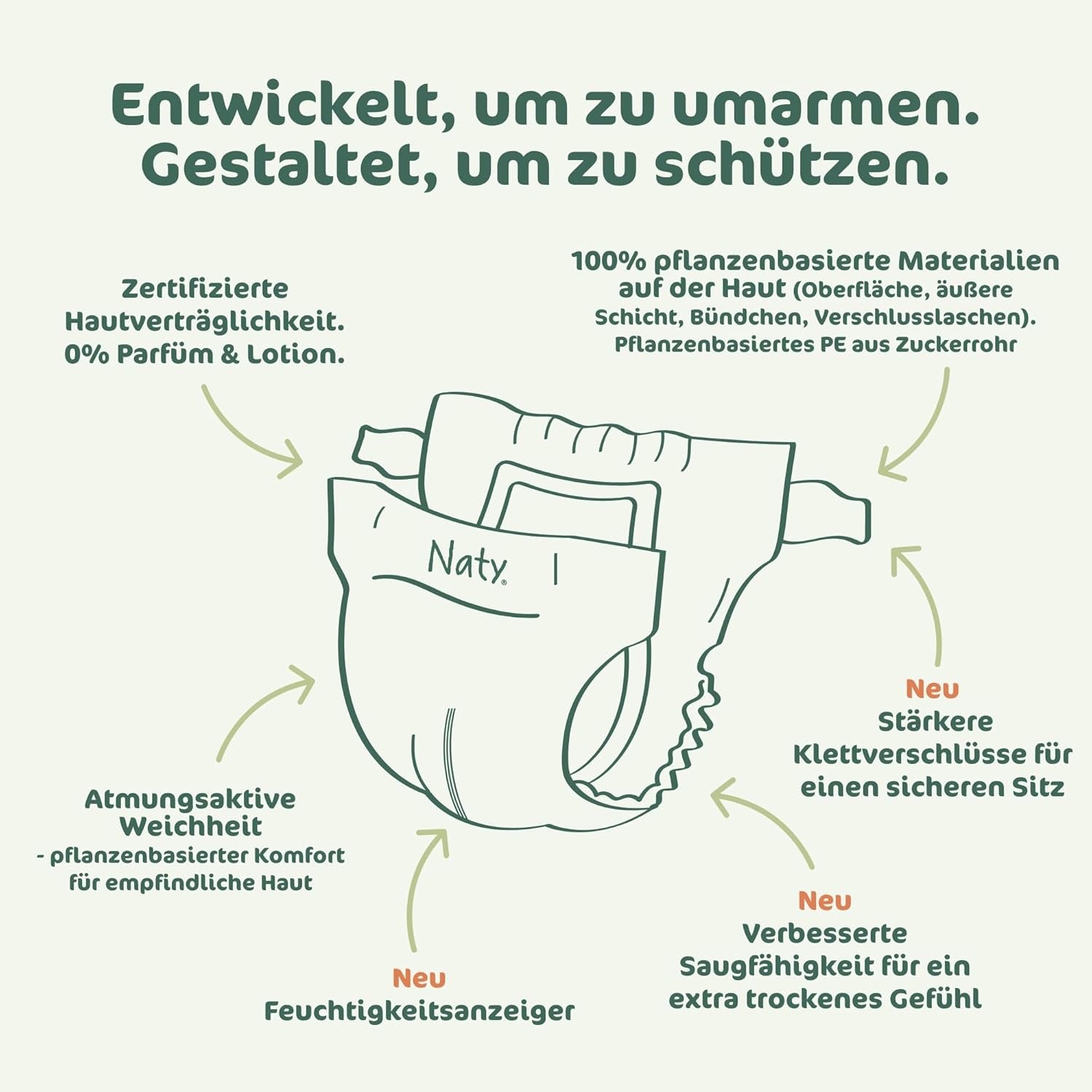 Scutece pentru bebeluși Naty BioEmbrace, mărimea 3 (4–9 kg) | 100% materiale pe bază de plante, delicate cu pielea | Moliciune respirabilă, testate dermatologic, absorbție excelentă | 100 buc.