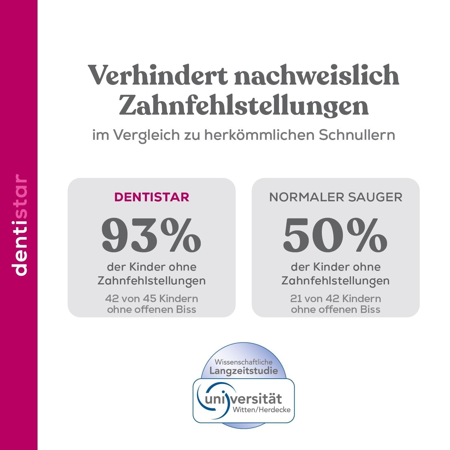 Suzete de noapte din silicon dentistar, pachet de 3 - mărimea 3, de la 14 luni - Suzete care strălucesc în întuneric cu treaptă dentară - fără BPA - fabricate în Germania - Lună, galben
