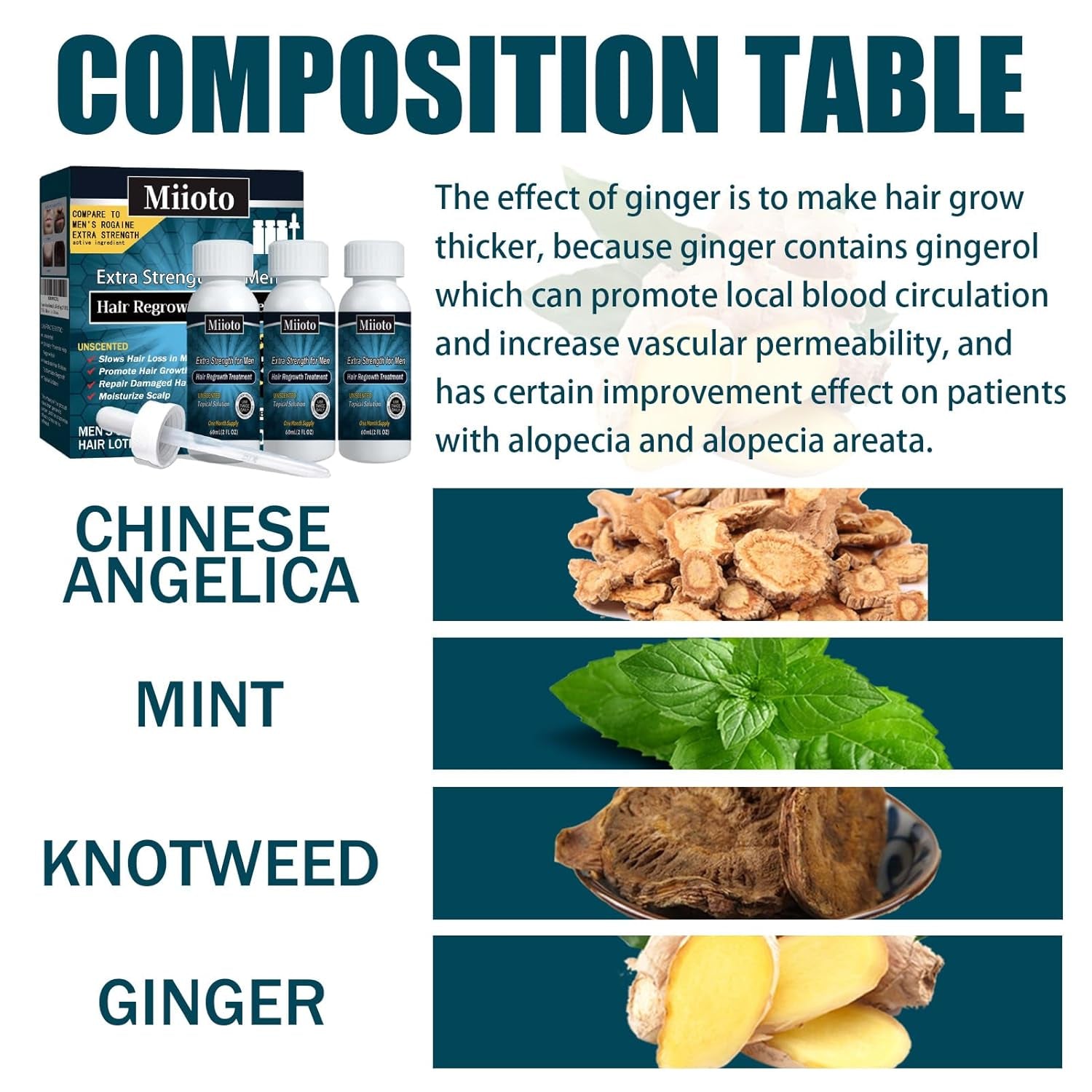 Miioto ser de creștere a părului, produs de creștere a părului pentru bărbați, ser de păr pentru creșterea părului, îngrijirea scalpului promovează părul mai gros hrănește scalpul și previne căderea părului, 3 * 60 ML Ingrijirea parului Naty Shop