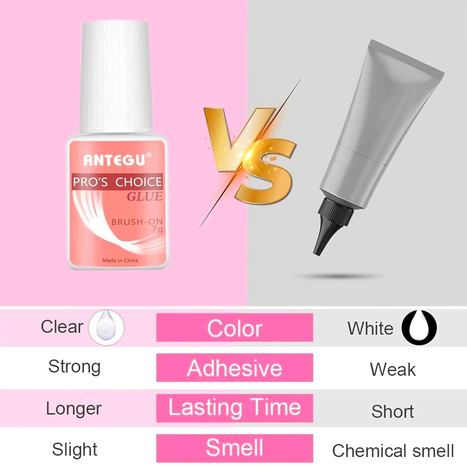 Lipici extra puternic pentru unghii – Include pensulă, 4 x 7g lipici pentru extensii de unghii, lipici acrilic pentru vârfuri și lipici artificial pentru unghii