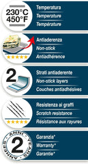 , Linia XBake, tigaie de coacere pentru 12 brioșe, oțel cu acoperire Matrite si tavi pentru copt Naty Shop