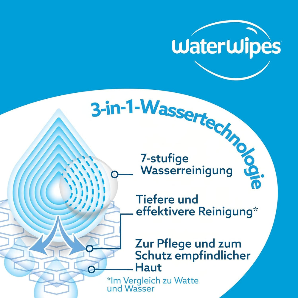 Șervețele umede WaterWipes Sensitive+ pentru nou-născuți și bebeluși, 540 bucăți (9 pachete), curățare, îngrijire, protecție 3 în 1, 99,9% apă, fără parfum
