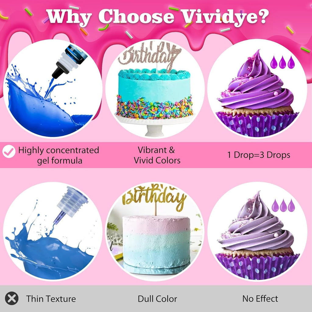 Colorant alimentar cu gel - 16 coloranți alimentari vibranți pentru copt, decorarea torturilor, glazură, fursecuri, fondant și macaroane - Colorant alimentar cu gel pentru fabricarea săpunului și meșteșuguri - 6 ml fiecare