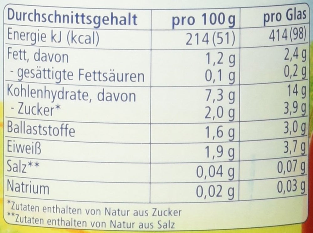 Tocană de linte bio cu couscous (de la 6 luni), 190 g