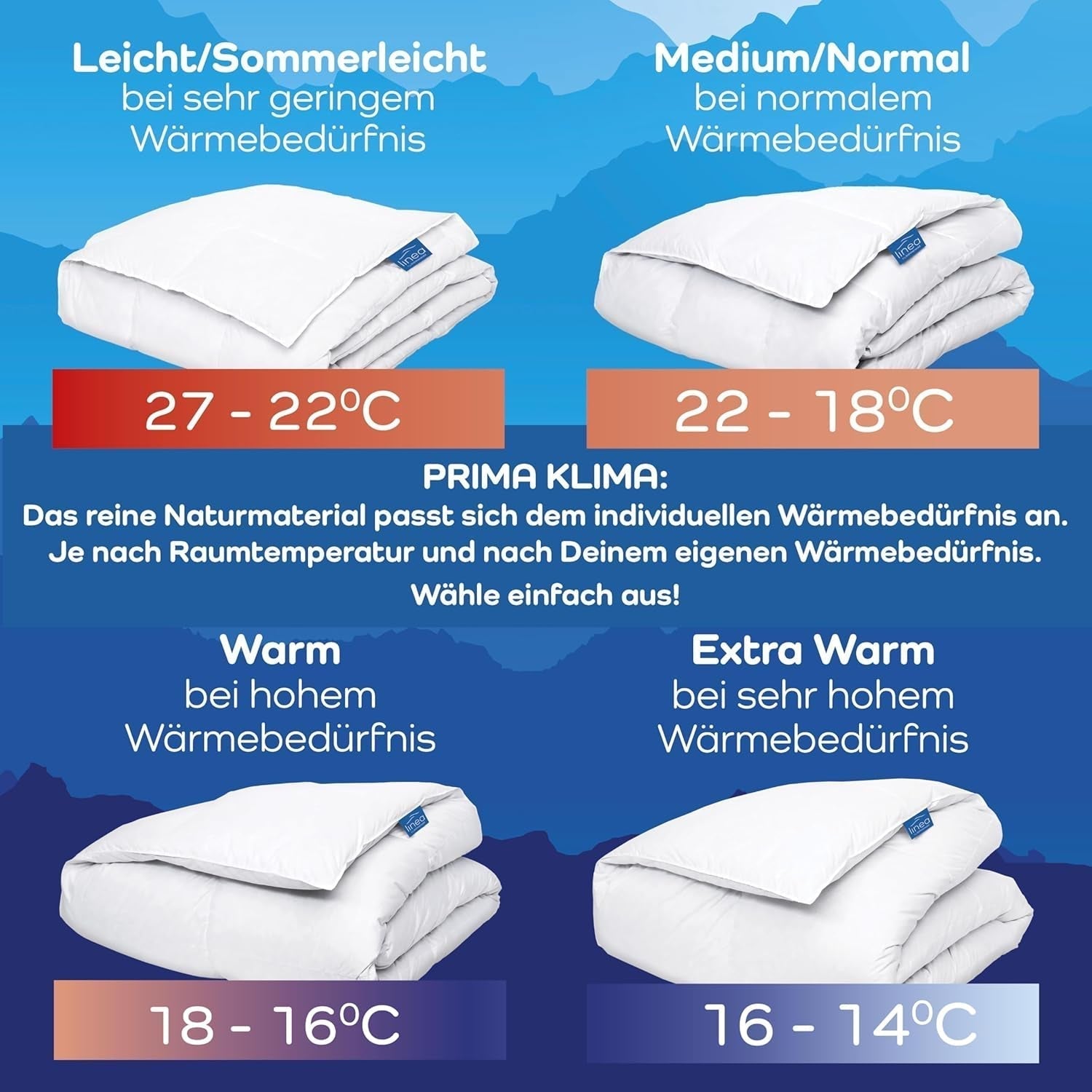 Allnights - Plapumă confortabilă medie, 135X200, 100% pene noi și puf, potrivită pentru alergici, lavabilă până la 60°C, fabricată în Germania, alb Plapumi si pilote Naty Shop