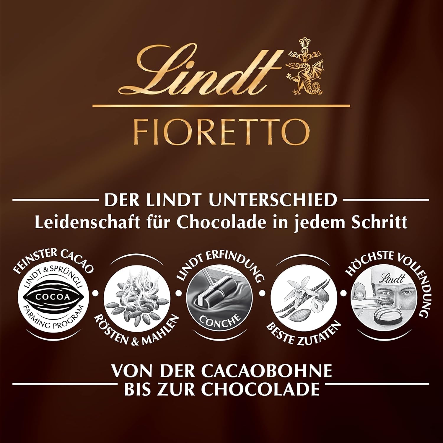 Ciocolată - Asortiment FIORETTO Minis | 115 g | Aprox. 10 praline de ciocolată cu lapte în arome de marțipan, cappuccino și nuga, conține alcool | Set cadou ciocolată | Set cadou ciocolată (pachet de 5)