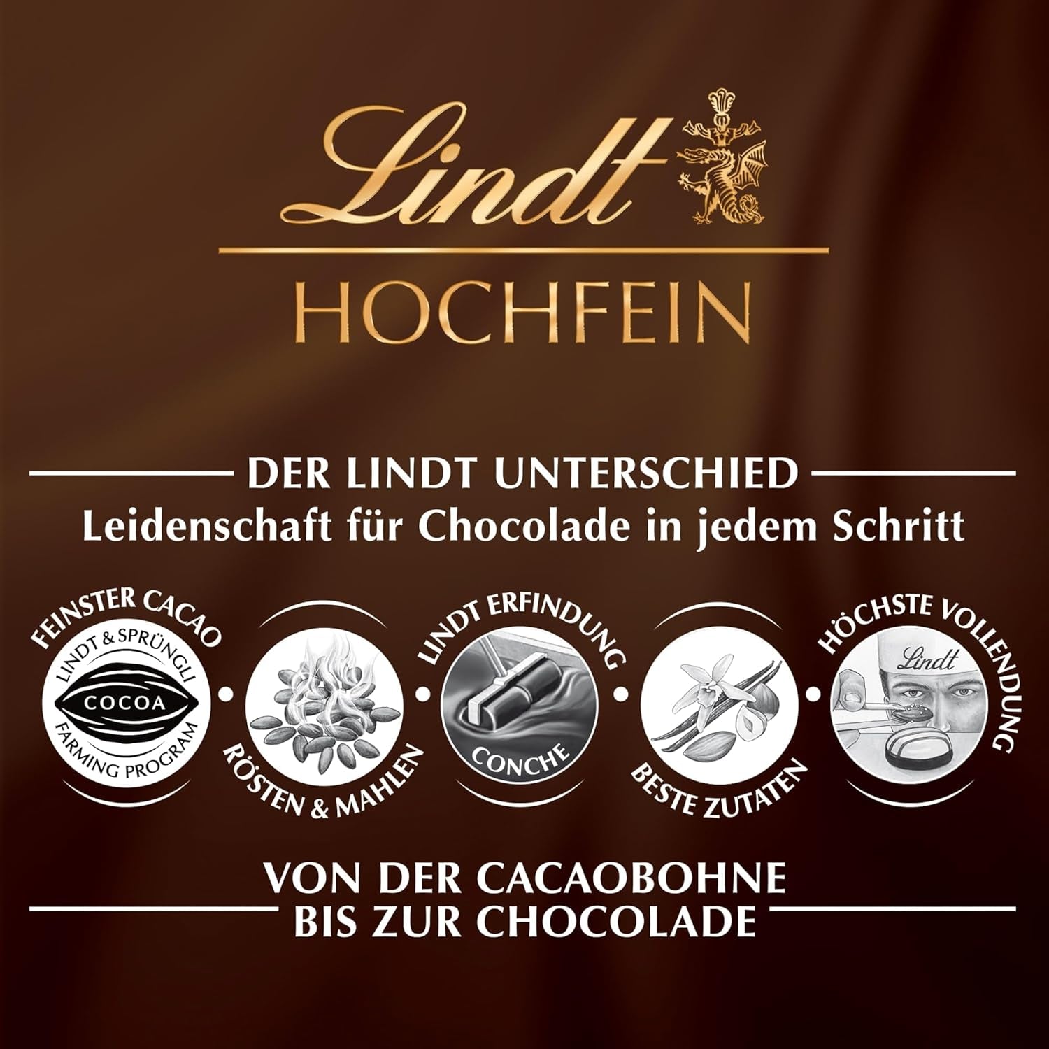 Lindt - Praline Hochfein, 20 de praline în 11 sortimente delicioase cu și fără alcool, 200 grame Naty Shop