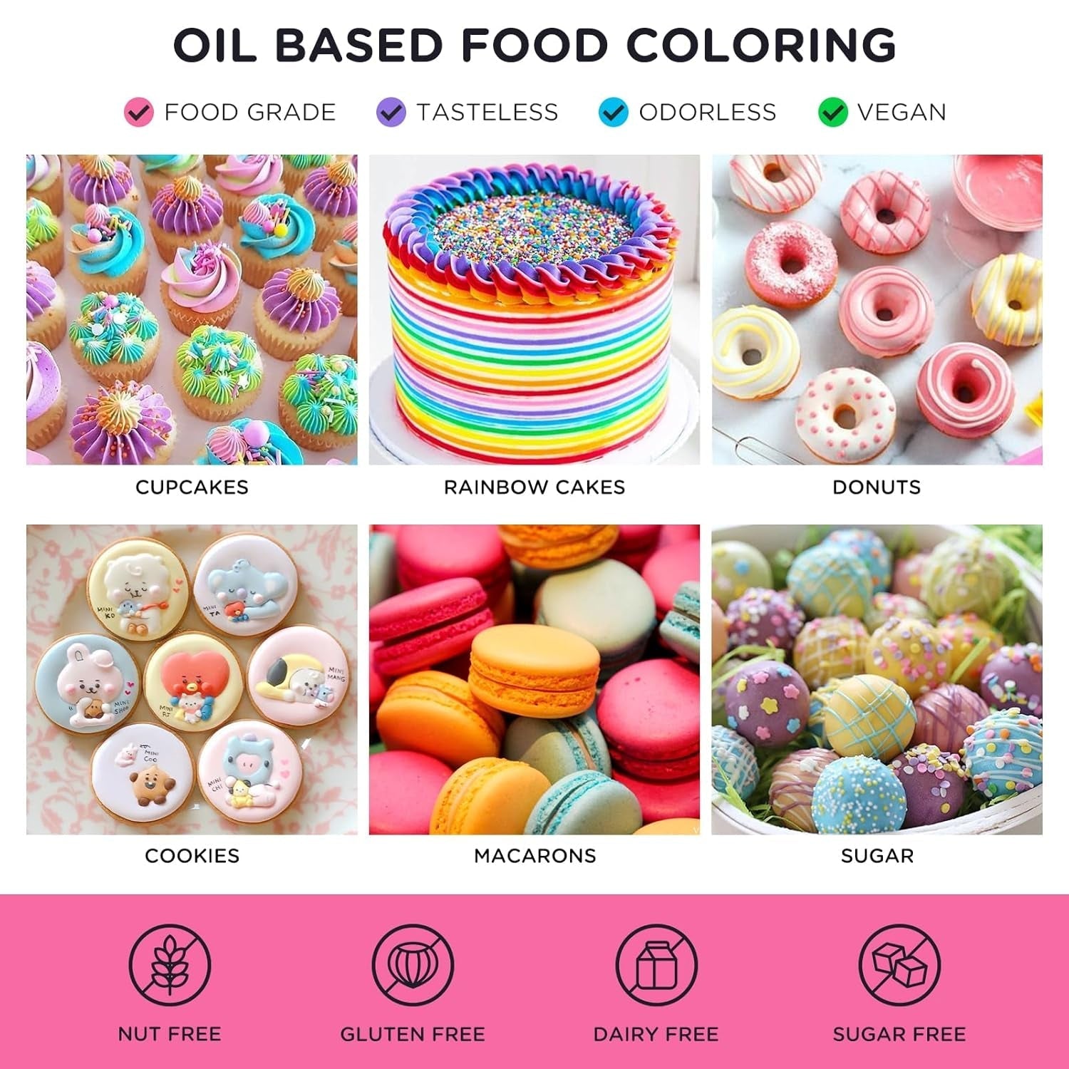 Colorant alimentar liposolubil 20 de culori colorant alimentar pe bază de ulei pentru ciocolată colorant alimentar în ulei colorant alimentar foarte concentrat fondant macarons cremă de ouă de Paște prăjituri de Paște gogoși
