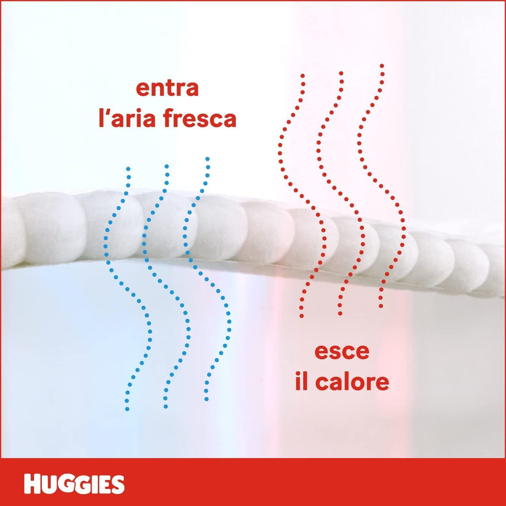 Scutece Huggies Extra Care, ultra absorbante, mărimea 5 (12-17 kg), 68 bucăți