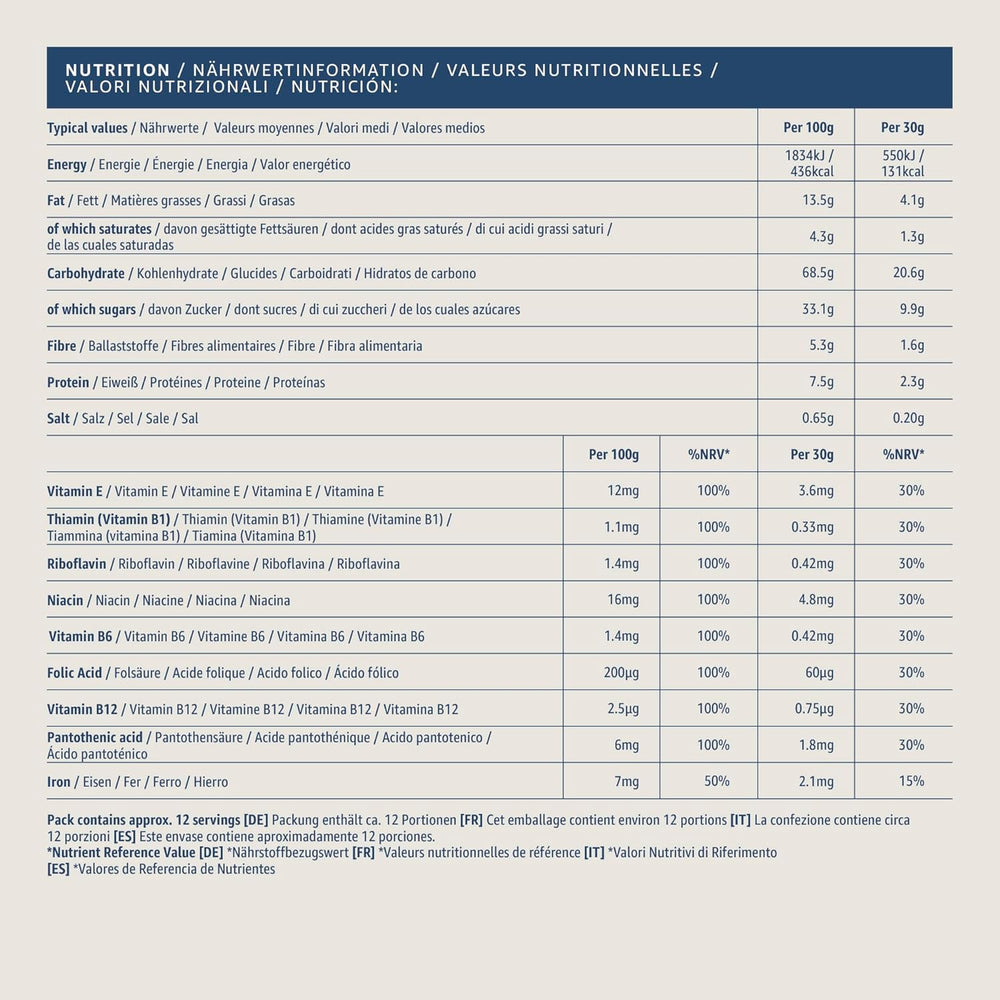 Pernă cu ciocolată și nuci de la Amazon, 375 g
