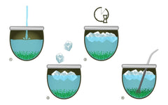 Ceai Mate Bio Recoltat Tradițional, Uscat Fără Fum | Ceai Mate Mas Guarana BIO 200G | Frunze Organice Vrac | Cu Guarana, Frunze de Mentă, Lemongrass, Flori de Cornflower