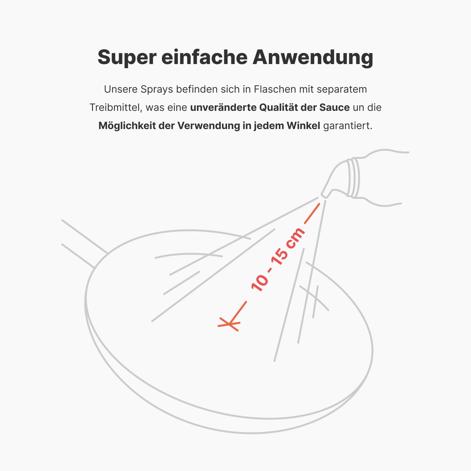 Vilgain Ghee Spray mit Avocadoöl | Laktosefrei, zum Kochen & Backen | Rauchpunkt 195°C, herzgesund, BRC-zertifiziert | Ideal für laktoseempfindliche Menschen | Geschmacks-Harmonie, 200ml