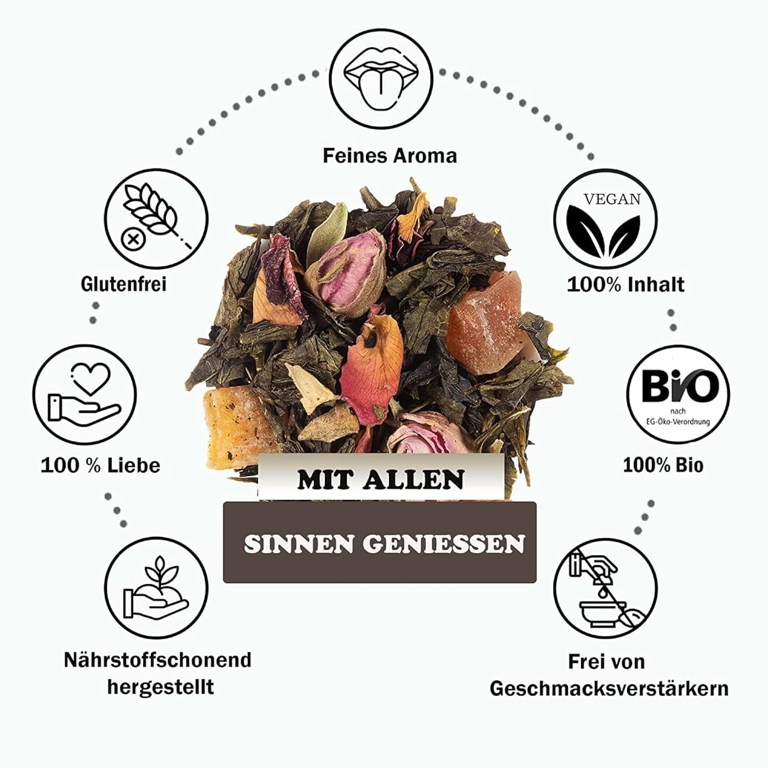 YC Yang Chai Sencha Ceai verde vrac 200 g - Ceai verde japonez cu aromă de mango și maracuja - „Sencha Twist” I 100% natural I Original din Japonia