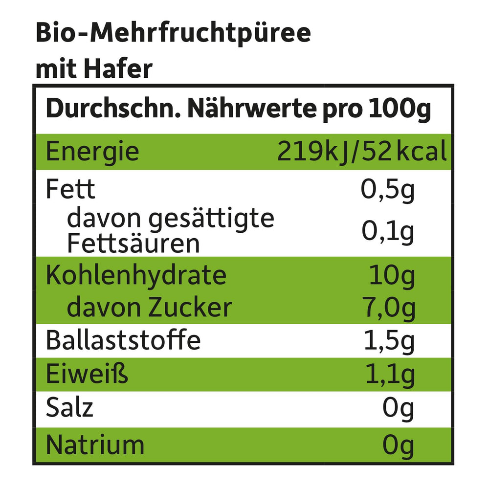 FRECHE FREUNDE Pliculeț cu fructe organice Banană, Măr, Zmeură, Afine cu ovăz, Piure de fructe cu cereale într-un pliculeț compresibil pentru bebeluși de la 6 luni, Vegan, Pachet de 6 (6 x 100g)