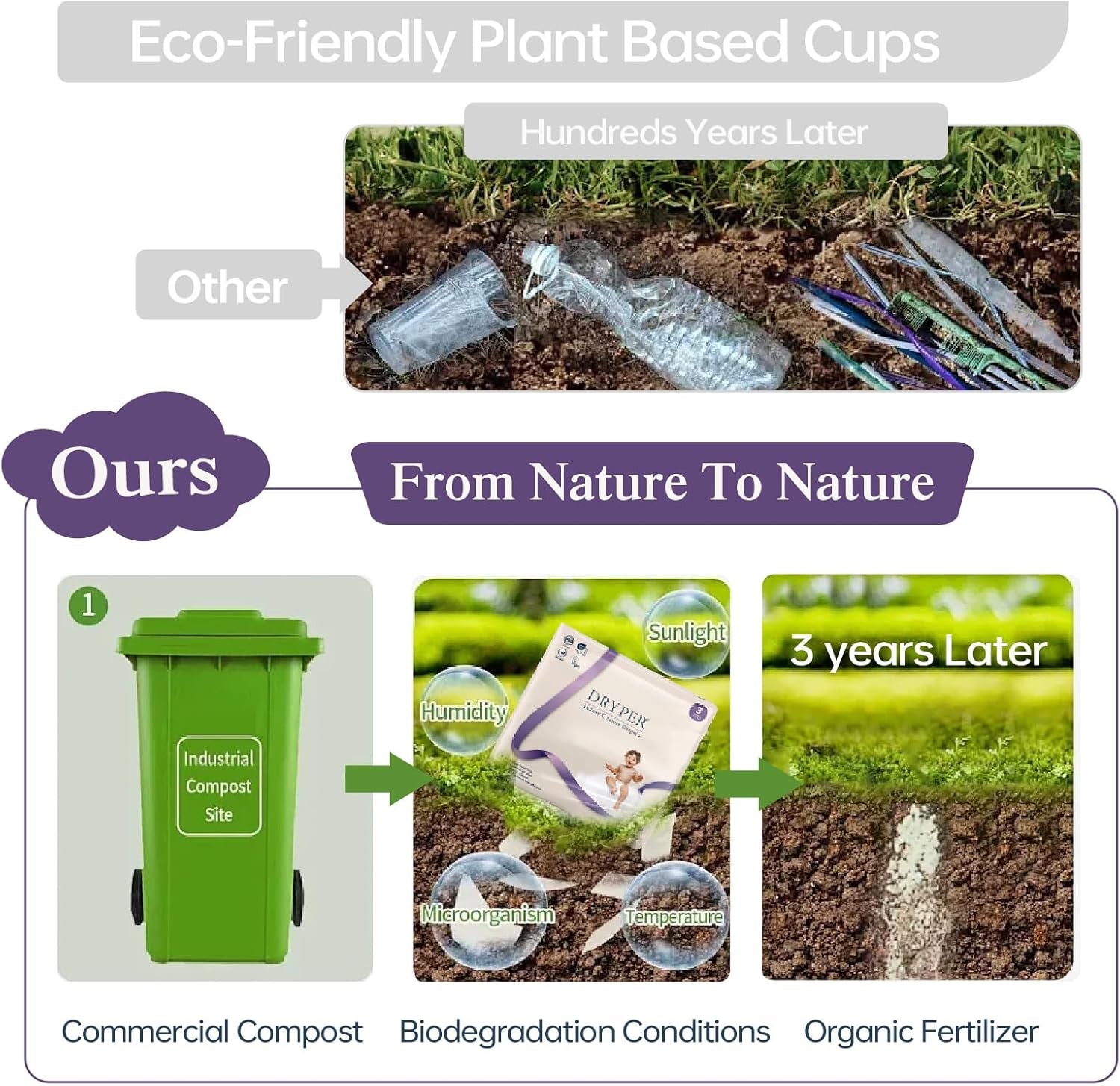 Scutece pentru nou-născuți, ecologice, mărimea 1 (3-5 kg), ultra subțiri, moi și hipoalergenice pentru piele sensibilă, protecție 3D împotriva scurgerilor, uzură premium de zi și de noapte, indicator de umezeală, 180 bucăți