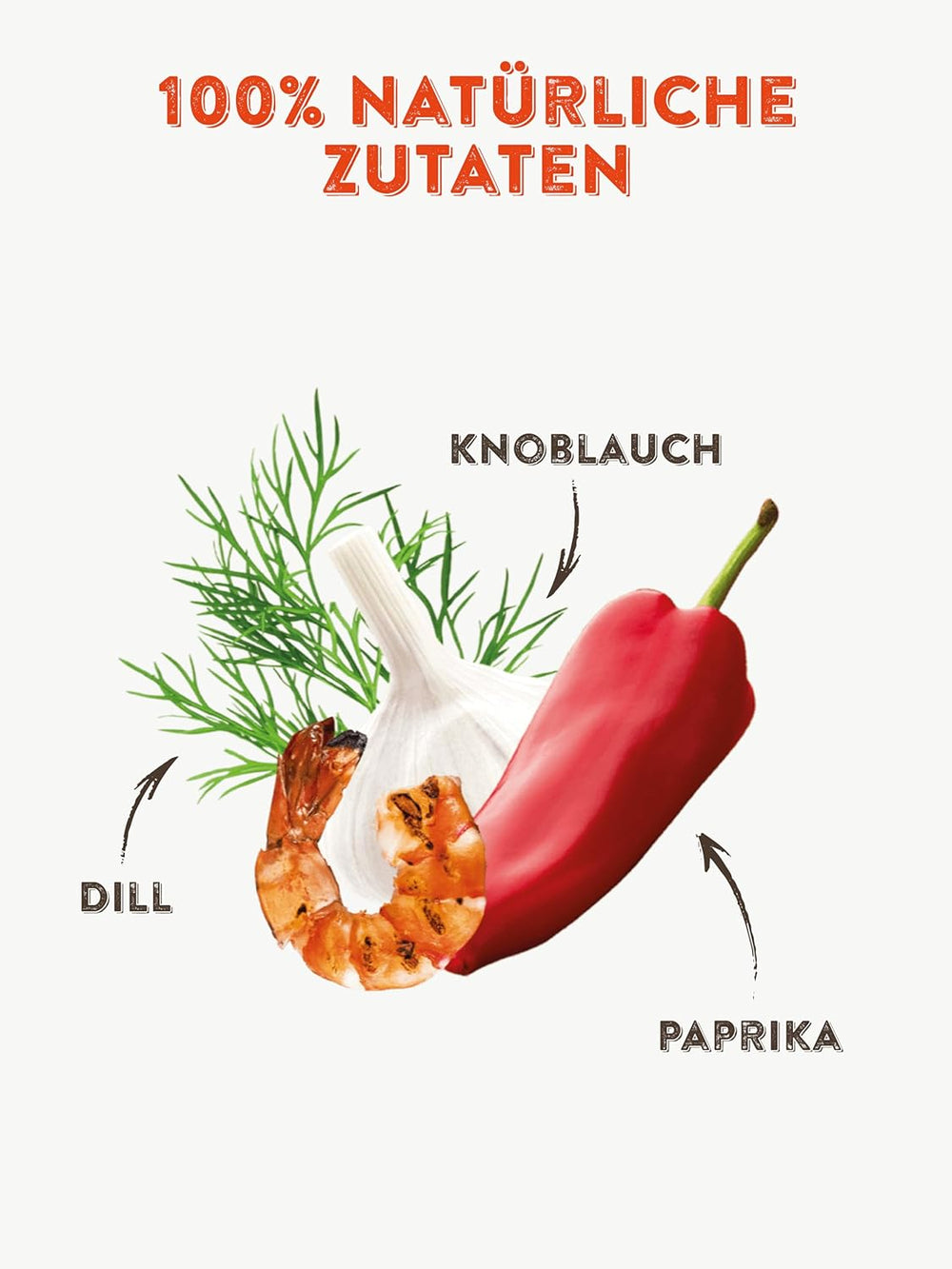 KOTÁNYI Grill Fisch Grillgewürz 80g - Gewürz für Fisch & Meeresfrüchte - Marinade für jede Fischart - Gewürzmischung zum Grillen - [Jetzt für die nächste Grillfeier bestellen!]