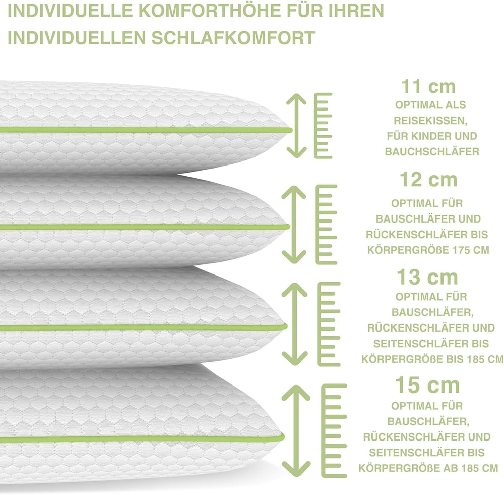 Pernă ortopedică de susținere a gâtului pentru 80X40, 800X400 Mm, pernă viscoelastică, pernă visco, pernă, pernă gât spumă de memorie, spumă visco, somn, alb (710 X 420 X 120 Mm) Perne ortopedice cervicale Naty Shop