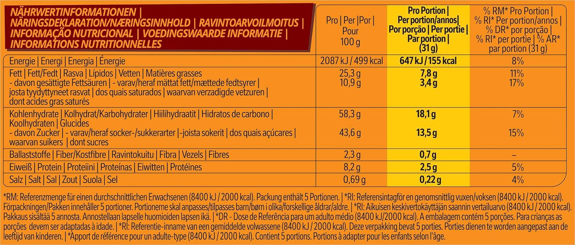 Baton de ciocolată cu arahide acoperit cu ciocolată cu lapte, umplutură delicioasă de caramel, arahide și napolitană crocantă, pachet vrac de bomboane, 1 pachet (5 x 31g)