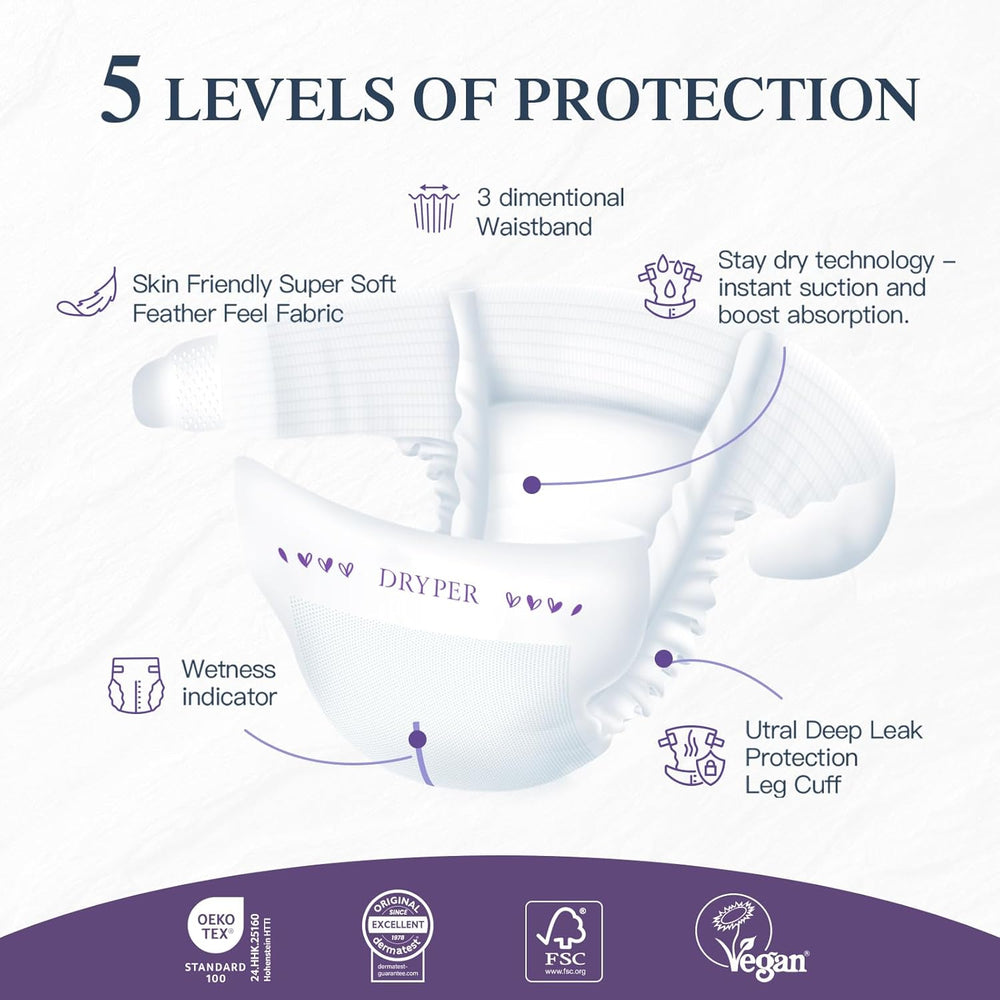 Scutece pentru nou-născuți, ecologice, mărimea 1 (3-5 kg), ultra subțiri, moi și hipoalergenice pentru piele sensibilă, protecție 3D împotriva scurgerilor, uzură premium de zi și de noapte, indicator de umezeală, 180 bucăți