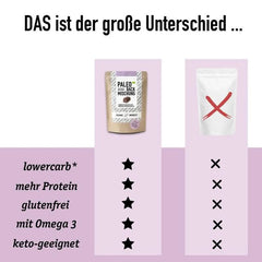 PALEO-BACKMIX, Organic, Pâine fără gluten Bucatarie Naty Shop