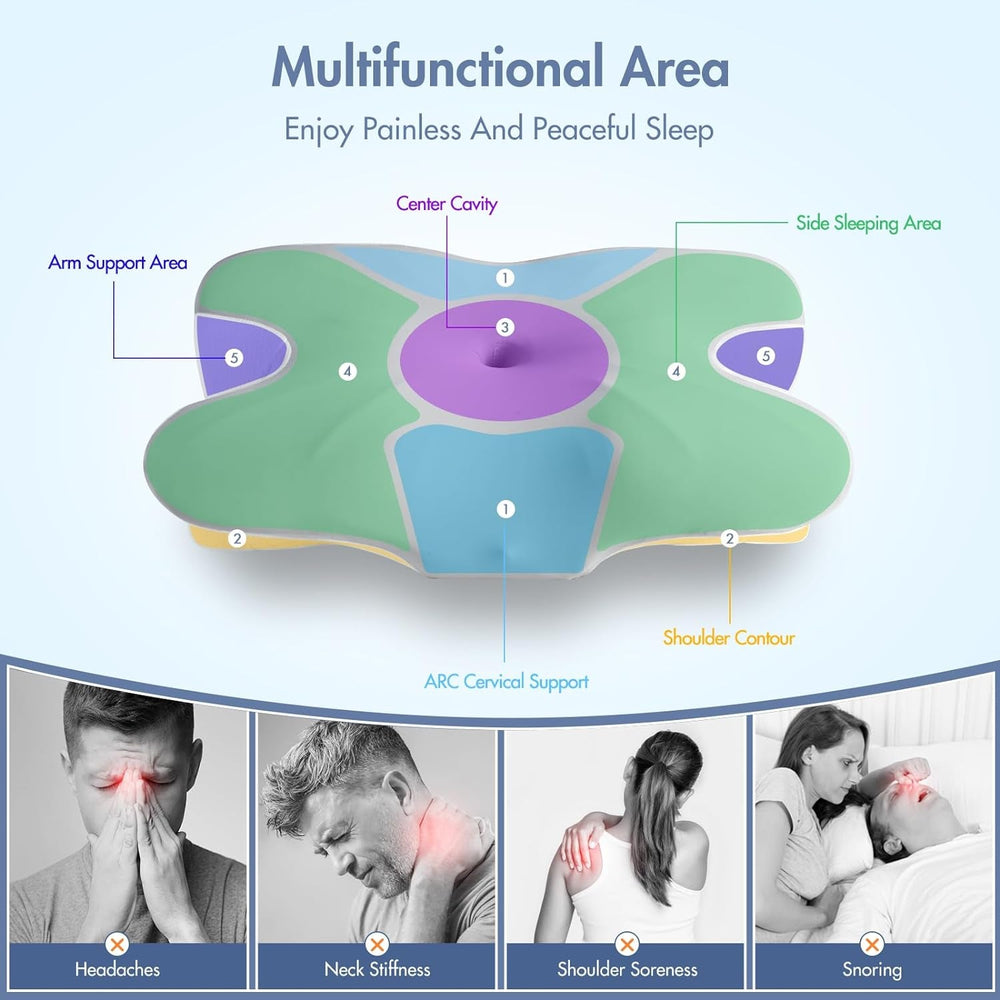 Elegear Pernă din spumă de memorie cu capac de pernă de răcire, pernă pentru dureri de gât Pernă pentru dormit lateral Pernă ergonomică Pernă ortopedică pentru dormit lateral, spate, abdominal 63X 10/14 X36Cm Perne ortopedice cervicale Naty Shop