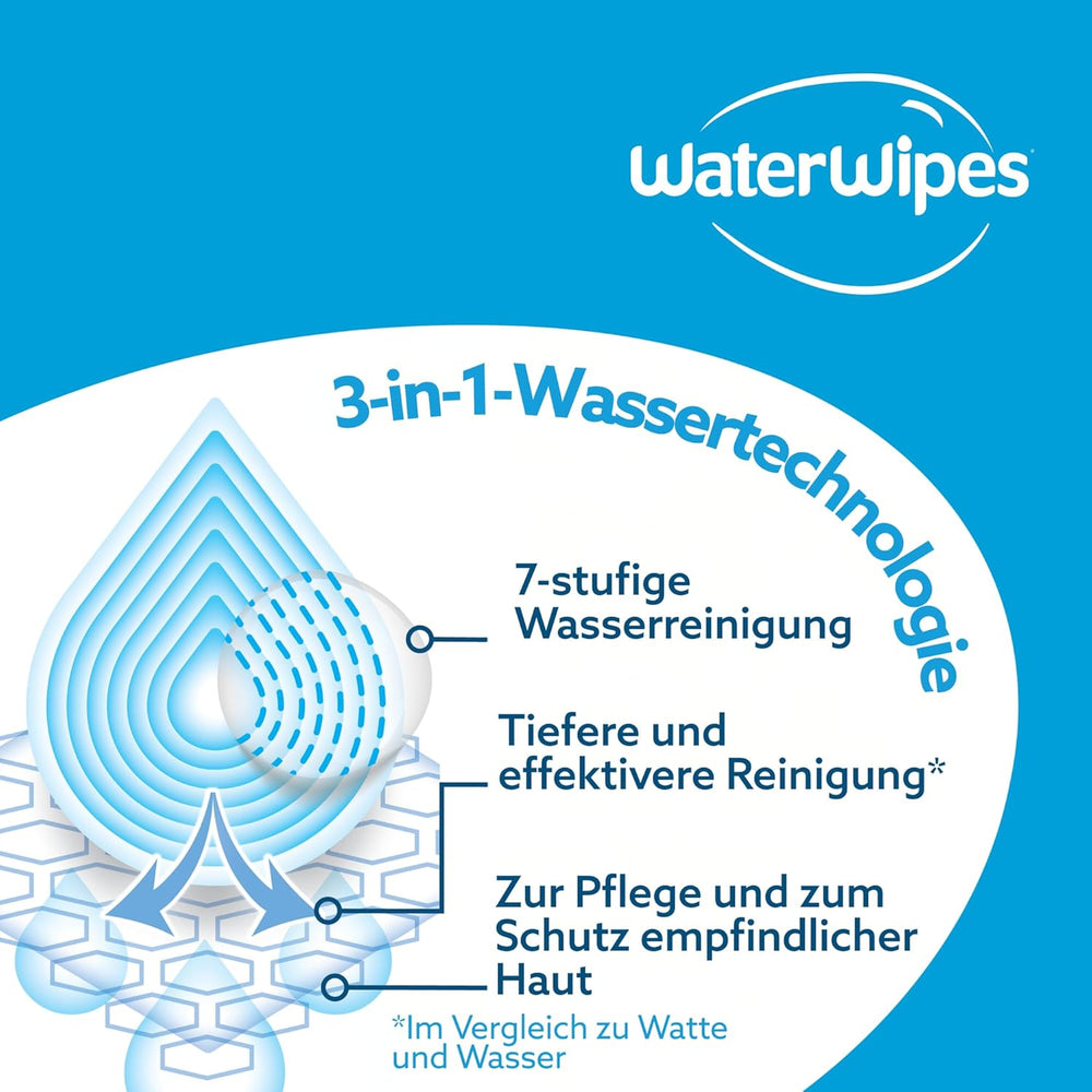 Șervețele umede WaterWipes Sensitive+ Hydrating Boost, șervețele hidratante, 360 bucăți (6 pachete), 3 în 1 curăță, îngrijește, hidratează, 99% apă cu aloe vera, șervețele umede fără parfum pentru bebeluși