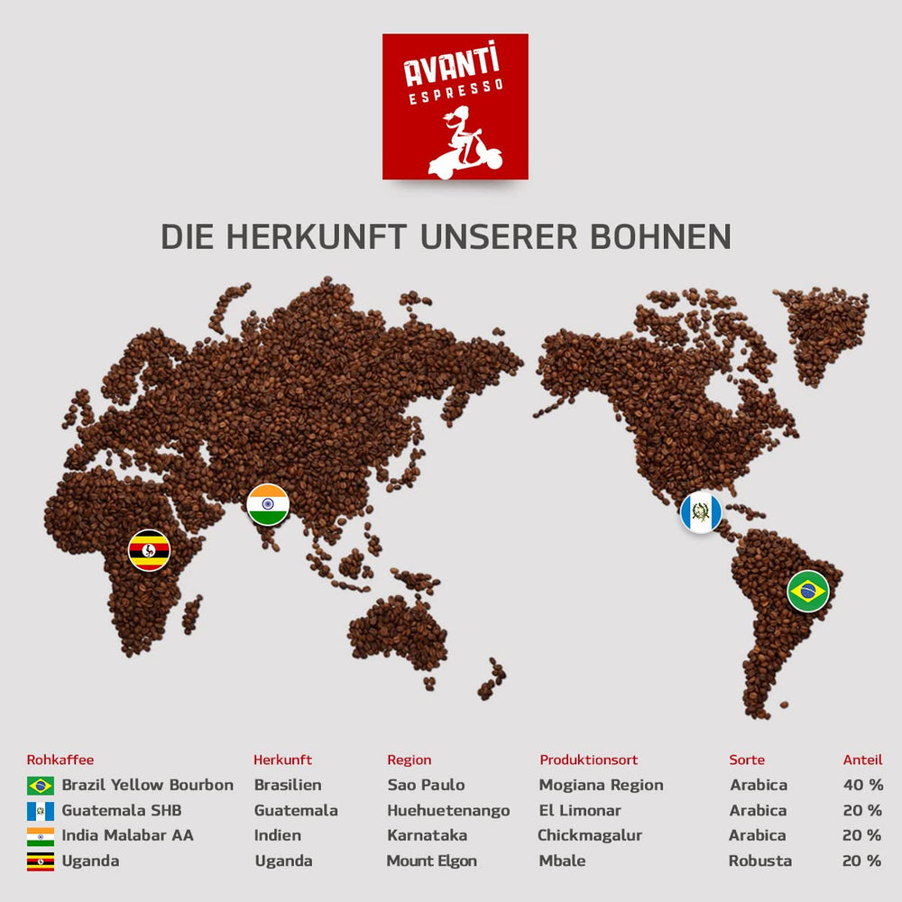 Cremă de cafea boabe Avanti Luisa 1000g, amestec 90% Arabica-10% Robusta, aromă delicată și fructată, prăjire tradițională în tambur