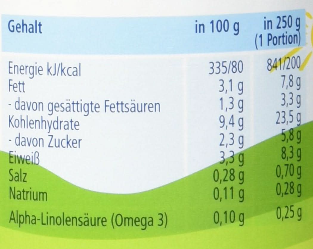 Hipp Pasta Bambini - Tagliatelle în sos de spanac și brânză, pachet de 6 (6 X 250 grame) Mama si Copilul Naty Shop