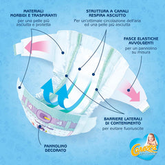 Baby Comfort Maxi | Mărimea 4 (7-18 kg) | 144 scutece